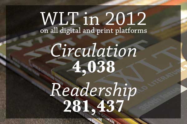 WLT Circulation and Readership