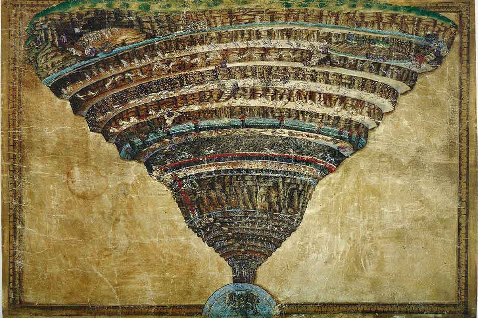 An old painting depicting a map of Hell as conceived in Dante's The Inferno