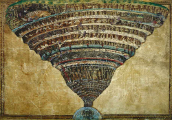 An old painting depicting a map of Hell as conceived in Dante's The Inferno